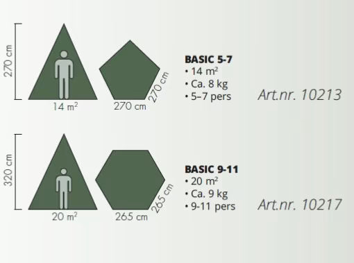 Frisport Basic 5-7P kåta med justerbar topp